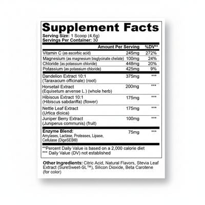 DEBLOAT: Facial Debloating & Water Balance Powder