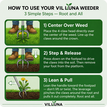 Villuna - Grandpa's Metal Weeder