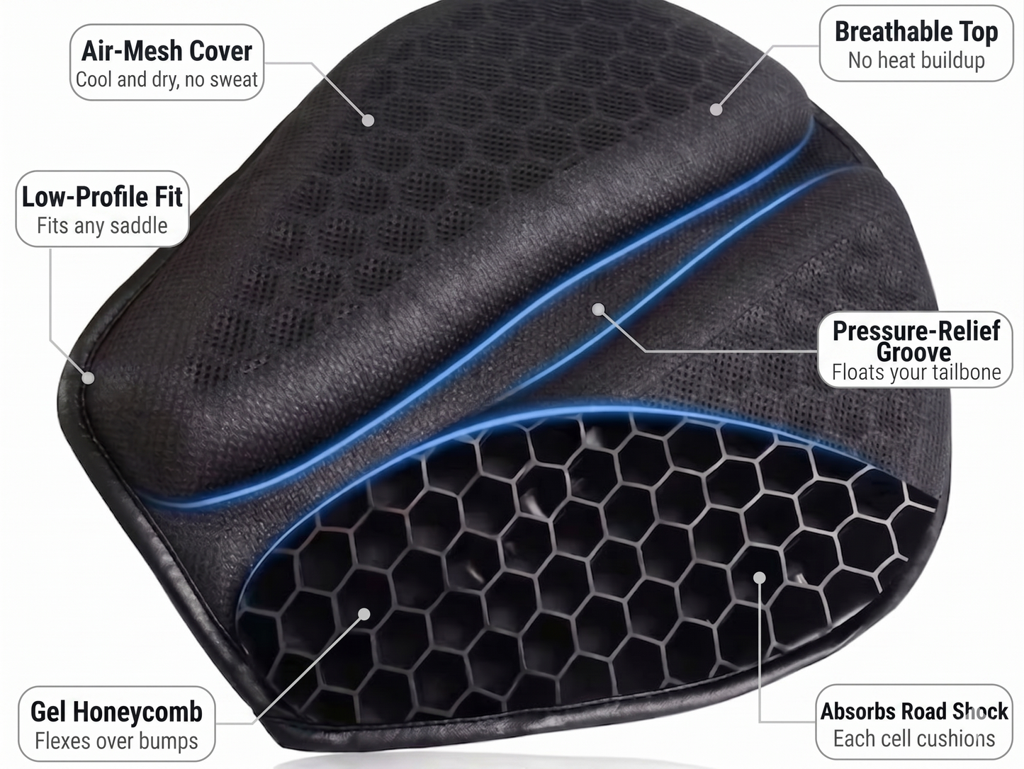 GelRider Pro Cushion