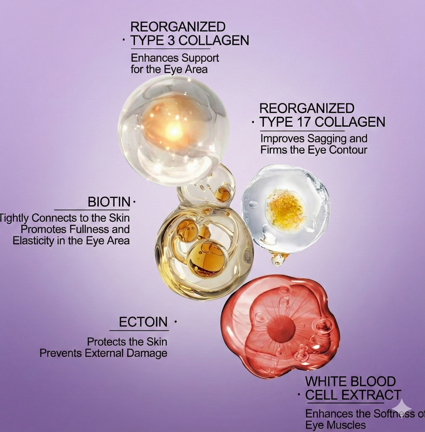 RestedGlow™: Bio-Collagen Eye Patches