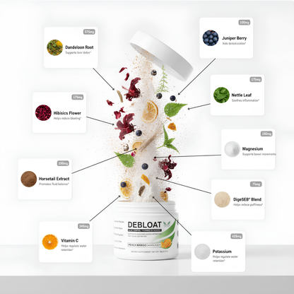 DEBLOAT: Facial Debloating & Water Balance Powder