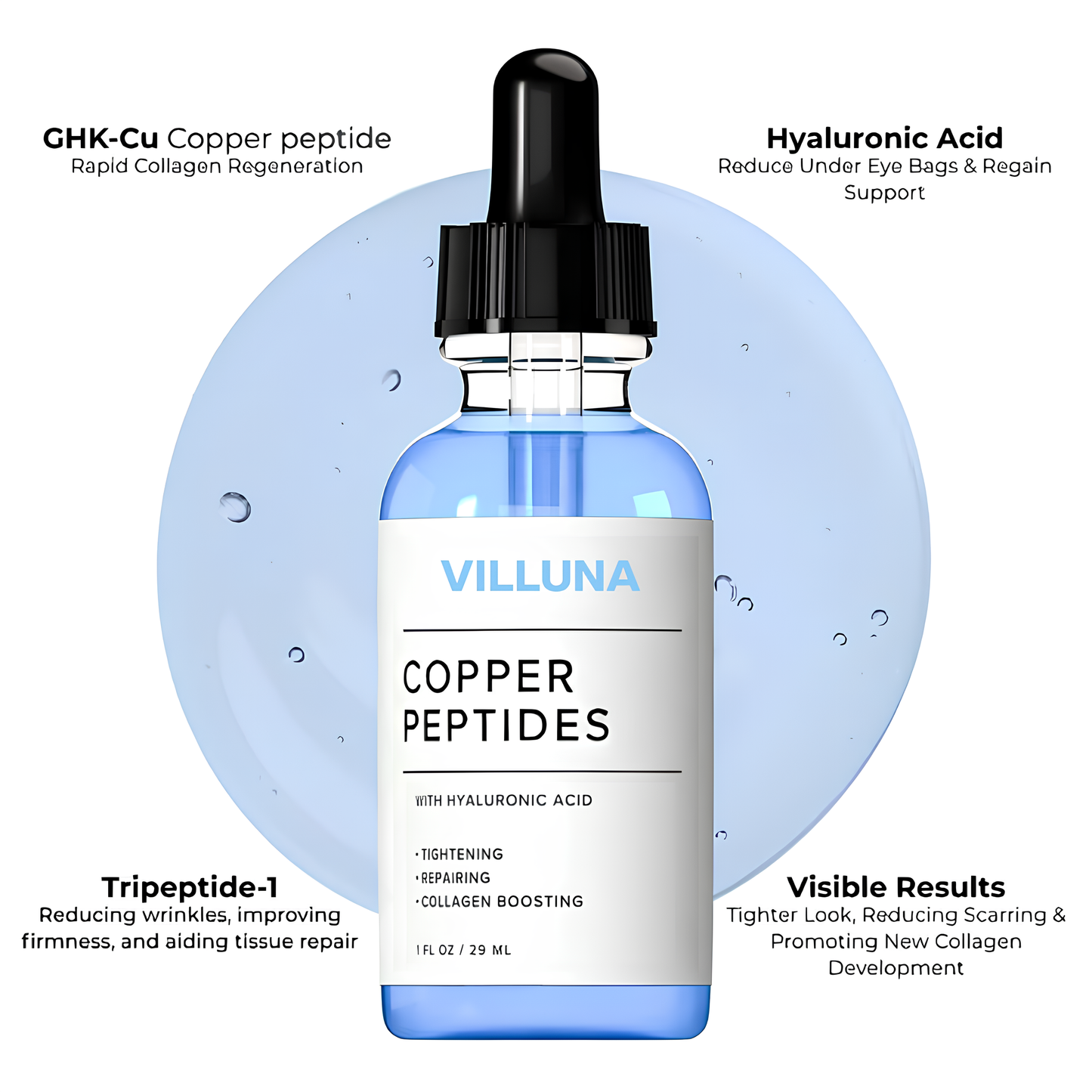 GHK-Cu Skin Repair Serum