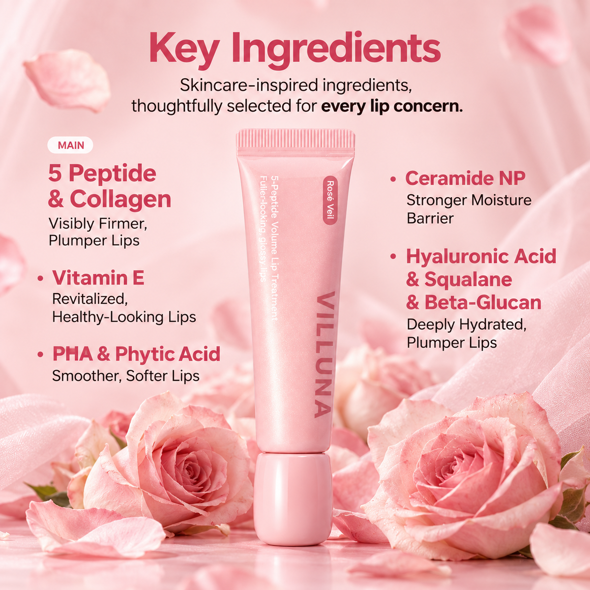 5-Peptide Volume Lip Treatment