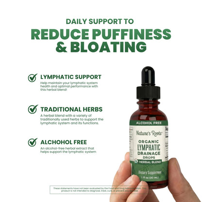 Lymphatic Drainage Drops