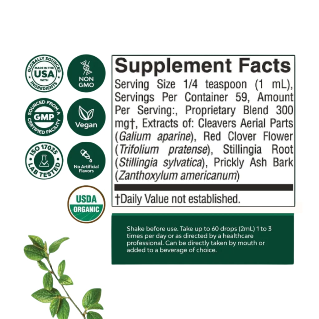 Lymphatic Drainage Drops