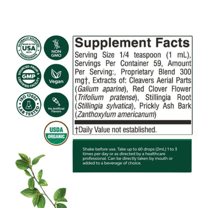 Lymphatic Drainage Drops