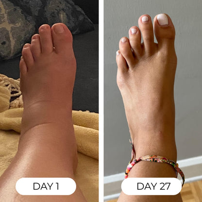 Lymphatic Drainage Drops