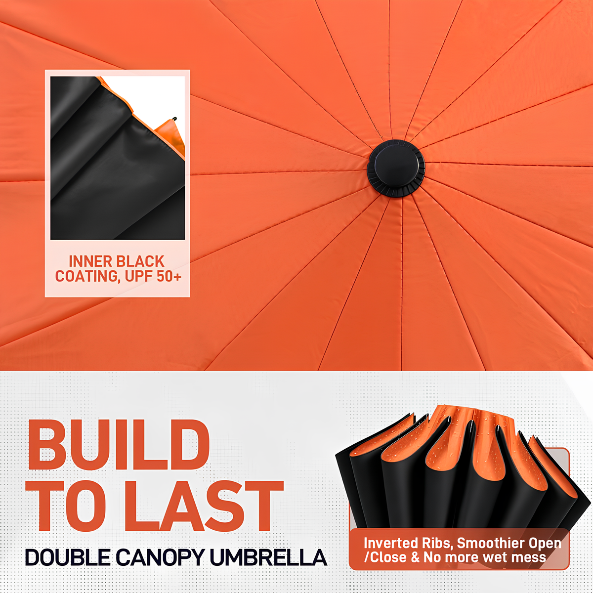 MagShade Pro™: Magnetic Jobsite Umbrella