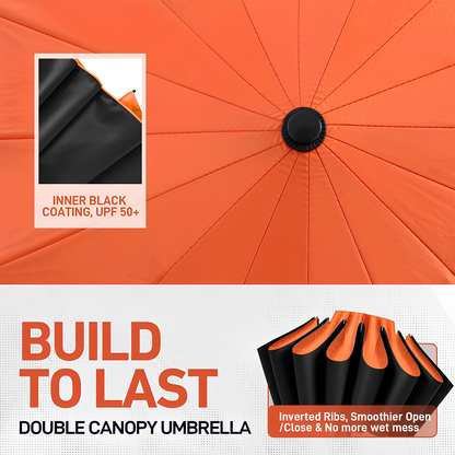 MagShade Pro™: Magnetic Jobsite Umbrella
